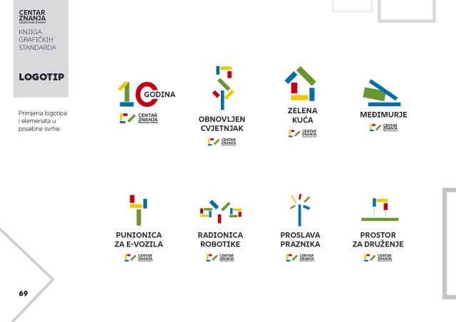 centar-znanja-7