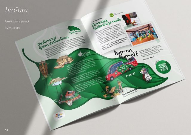 visitmedimurje-logo-20